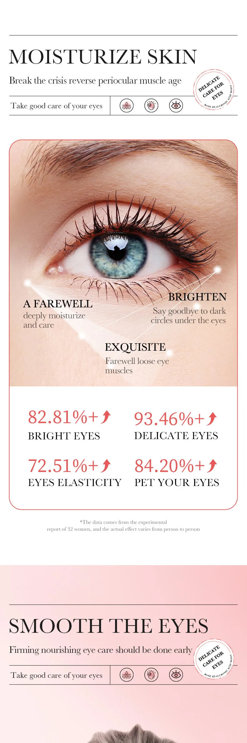 Rose Hyaluronic Eye Mask