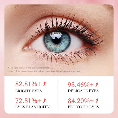Rose Hyaluronic Eye Mask
