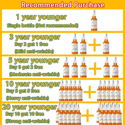 Vitamin C  Serum
