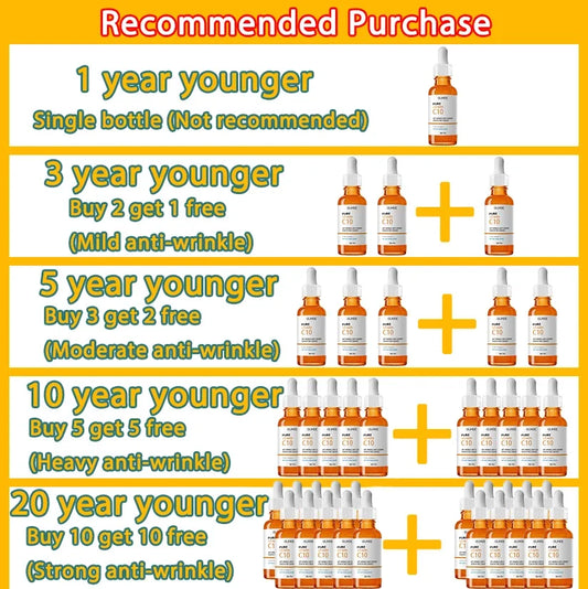 Vitamin C  Serum